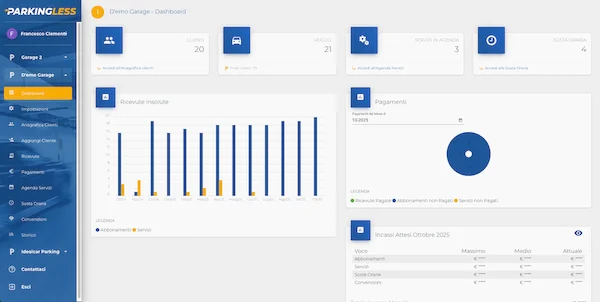 Dashboard web del gestionale Parkingless per garage e autorimesse